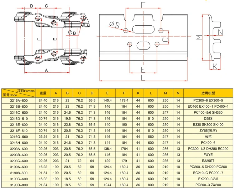 Hyundai R290LC-7 Front Idler 81n8-13010, Excavator Undercarriage R300LC-7 Track Shoe