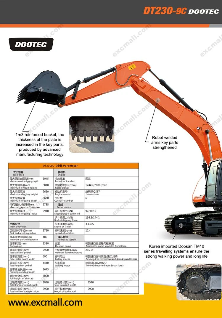 Quick Hitches Doosan Similar 23 Ton Largest Hydraulic Excavator