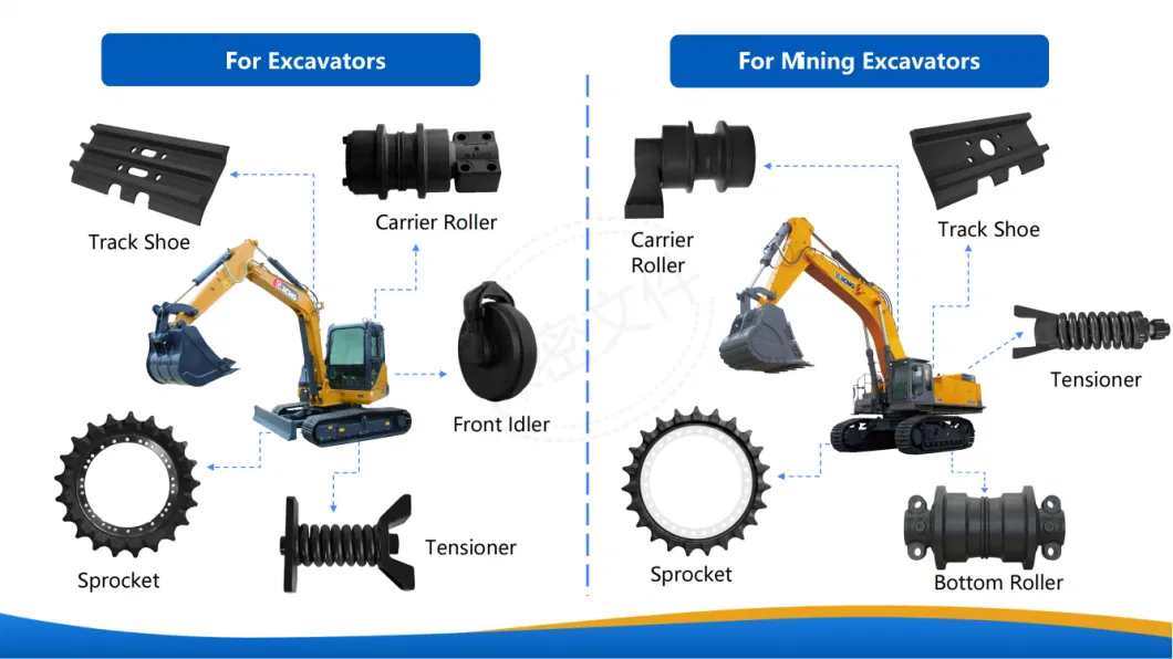 Crawler Track Undercarriage Assembly for Excavator Loader Drilling Rigs Movable Crusher