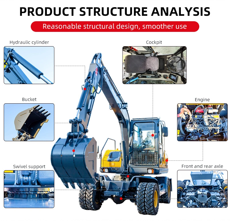 CE/EPA (7 Ton 8 Ton 9ton) Hydraulic Mini/Small Wheeled/Wheel Digger/Bagger/Excavator Use for Earthwork Construction/Mining/Road Repair