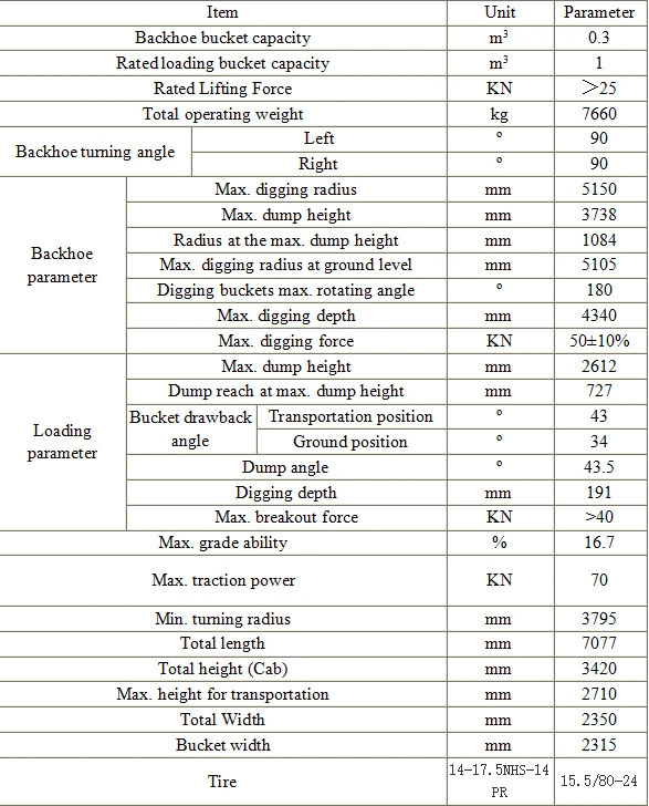 Ztw30-25 Backhoe Wheel Loader Front and Excavators