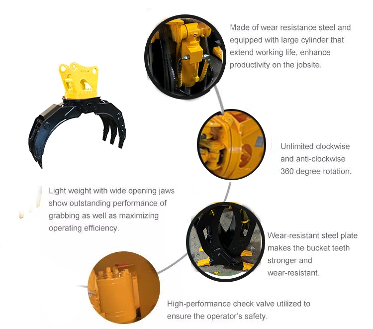CE Certificate Forestry Machine Hydraulic Log Timber Wood Grapple Excavator Rotary Grapple Rotating Grab for Mini Excavator