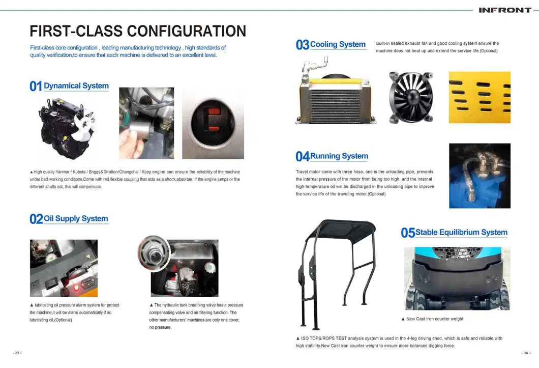 Infront EPA /CE3.5 Ton CE Euro5 Kubota Engine New Crawler /Digger /Small/Hydraulic Crawler /Hydraulic /Ton /Wheel / Track /Backhoe /Mini Wheel Excavator