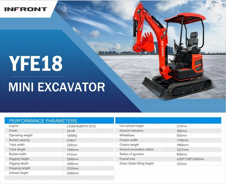 China Made 1.8-Ton Mini Excavators for Sale, Powered with Stage 5 Yanmar Engine.