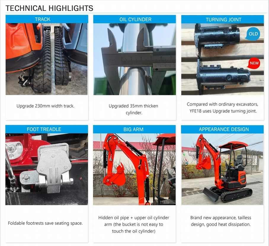 China Made 1.8-Ton Mini Excavators for Sale, Powered with Stage 5 Yanmar Engine.