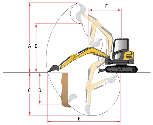 Black Excavator Undercarriage Chassis Parts Steel Track Link Chain Link Assembly Spare Parts Wholesale Accessories Fittings Attachments Excavator