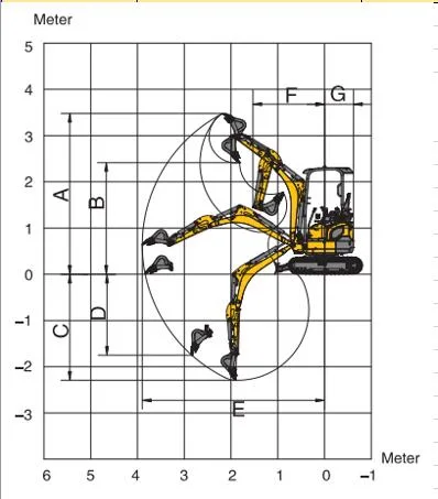 Farm Digger Orchard Garden Planting Trees Digging Pit Compact Diesel Home Mini Pelle Thumb Micro Crawler Crushing Small Mining Agricultural Trenches Excavator