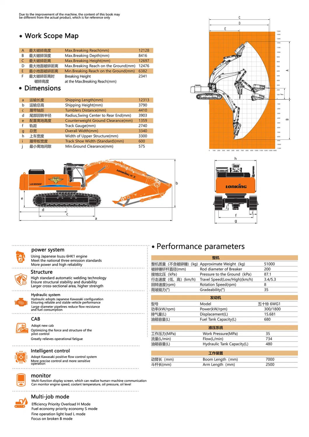 52 Ton Mining Construction Large Crawler Hydraulic Excavator with High Quality