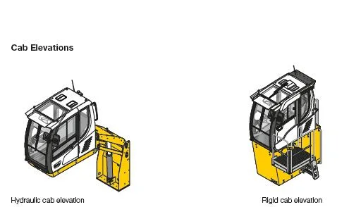 China Wheel Material Handling Excavator with Hydraulic Cab Elevation