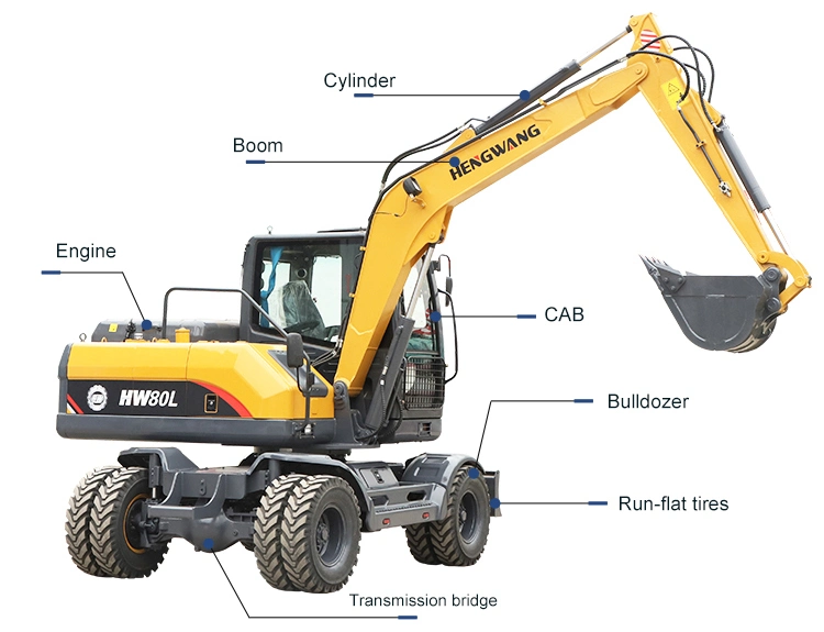 High Quality Mobile Large Wheel Equipment 8ton Excavator with Factory Price