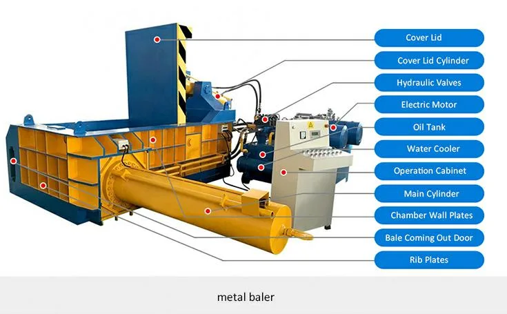 Automatic Scrap Steel Compacting Hydraulic Press Baling Machine