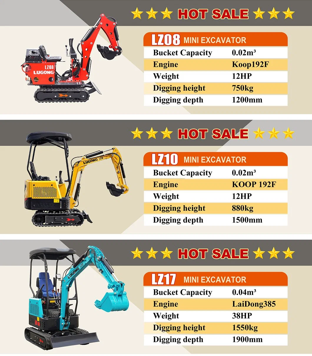 China Basic Customization Lugong Micro/Mini/Small Excavator 1.0 /1.5 Ton Hydraulic Crawler Excavator with CE/ISO/EPA/Euro V