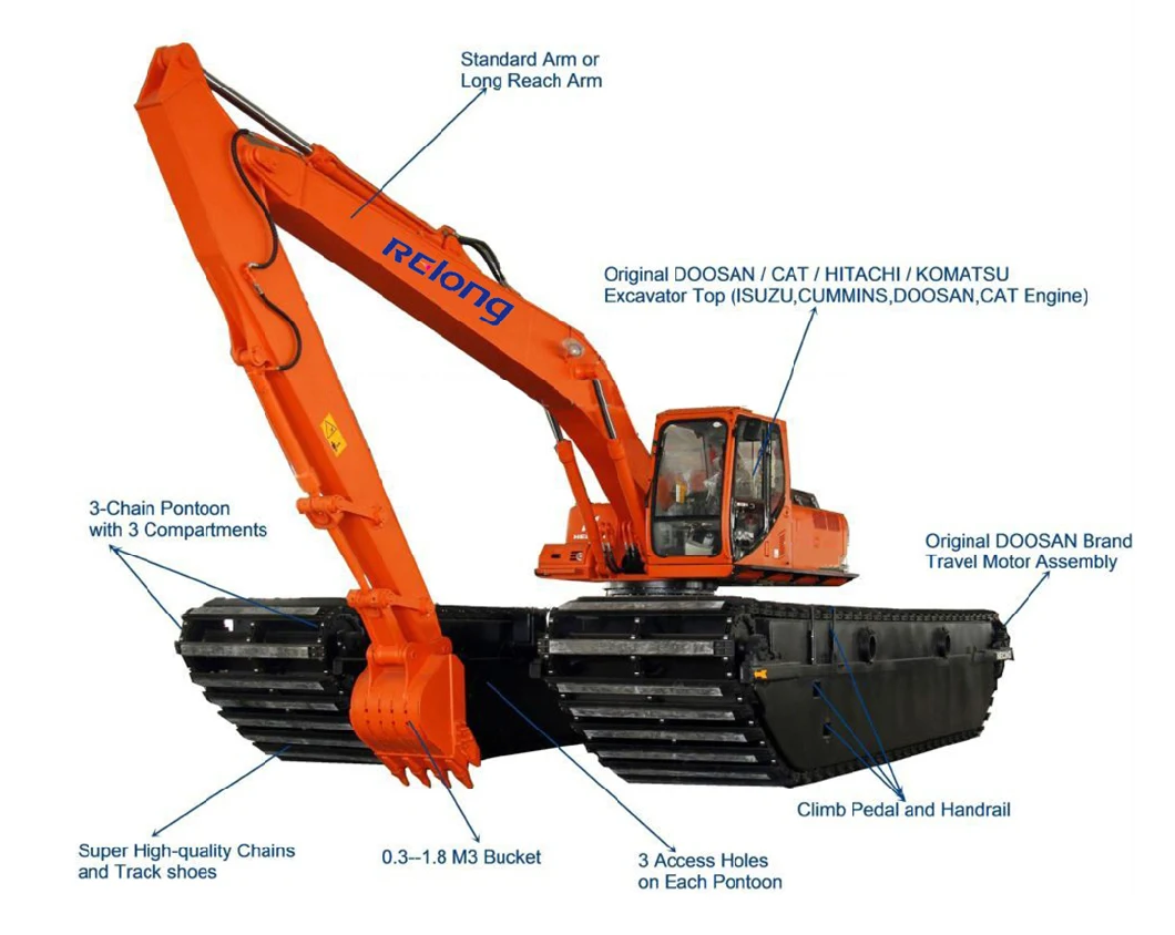 New Hydraulic Digger Brand Track Amphibious Pontoon Excavator