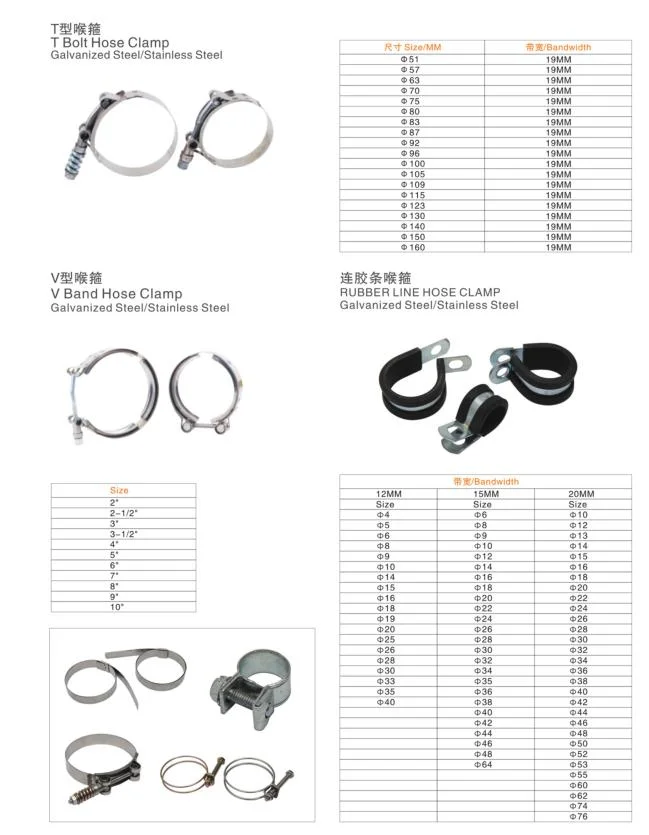 Heavy Duty Stainless Steel Carton Iron Zinc Plated American Germany British Type T Bolt V Band Aluminum PP Camlock Air Coupling Hydraulic Hose Fitting Clamp