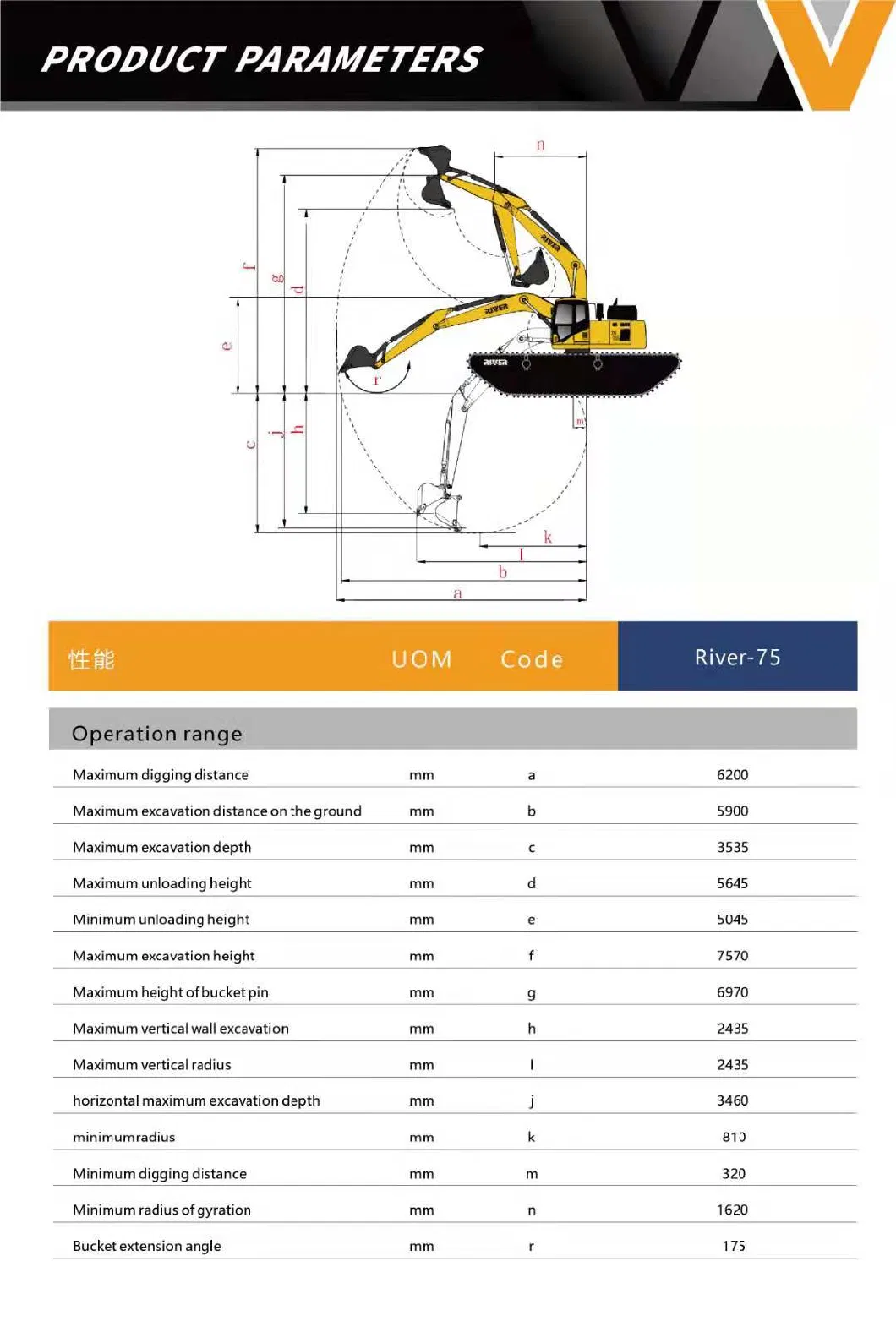Swamp Marsh Buggy Hydraulic Towable Backhoe Amphibious Excavator Drilling Dredger Swamp Pump Excavator with Additional Side Pontoons