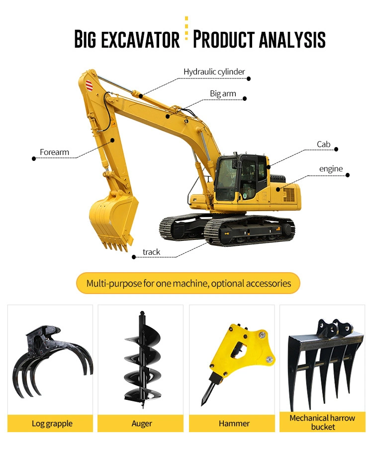 Brand New Large Crawler Excavator 20 Ton for Coal Mining