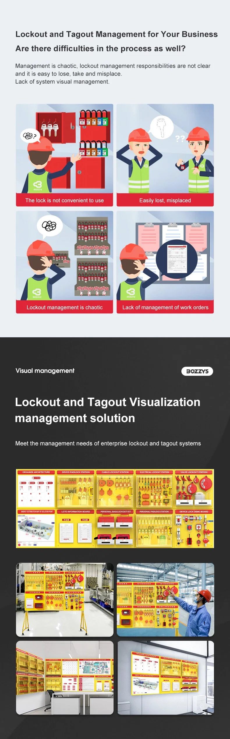 Can Be Customized Industrial Safety Lockout Tagout Process Control Information Board