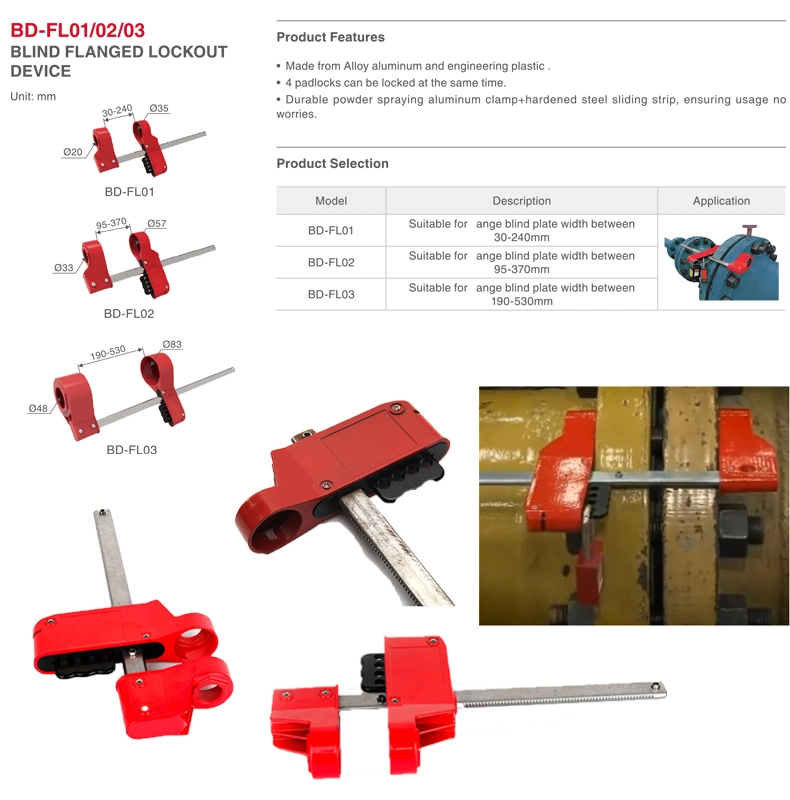 Blind Flange Lockout Device for Overhaul of Industrial Equipment