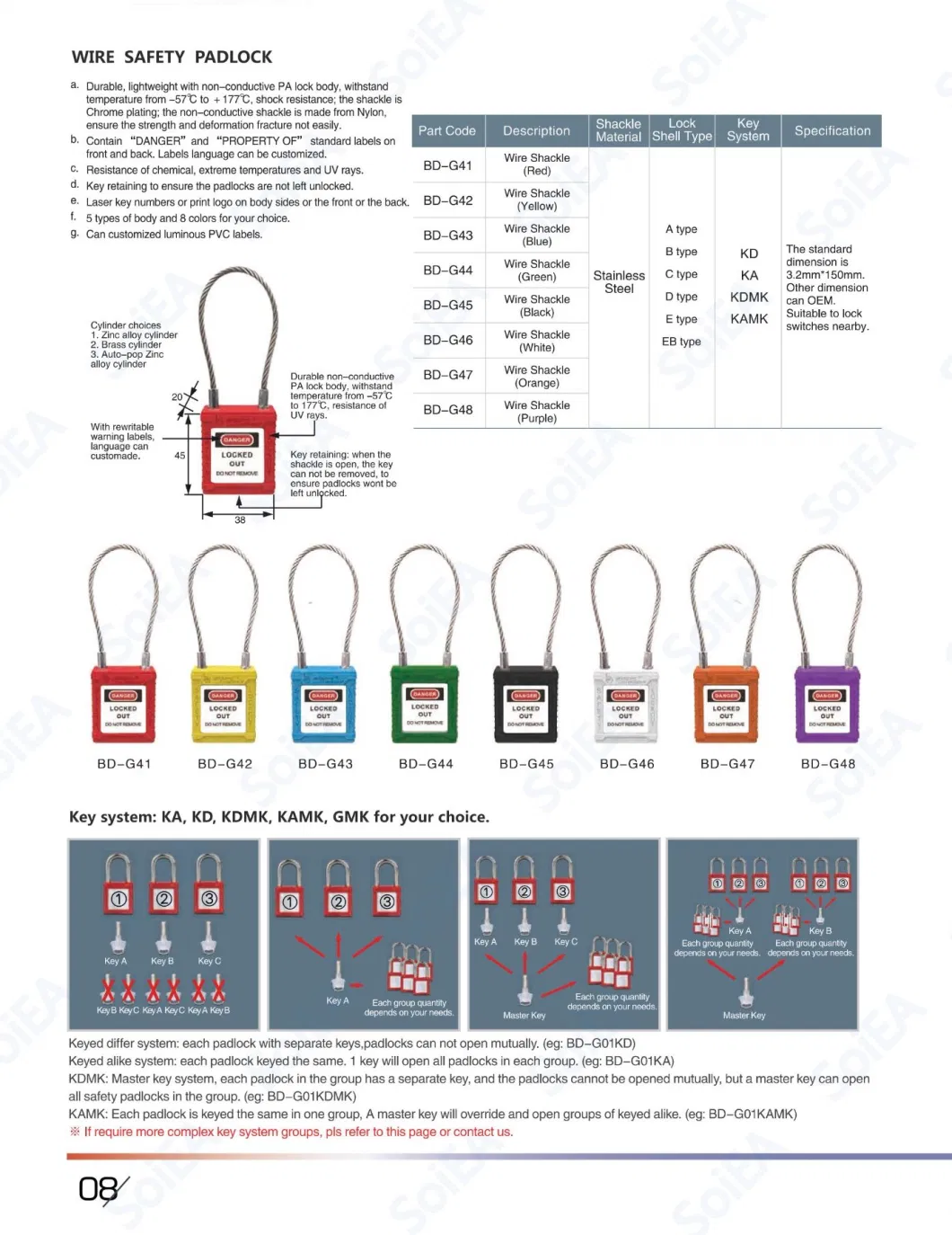 Cable Padlock Safety Lockout 3mm Diameter Cable Lock out Pad Lock 175mm Length Steel Cable Shackle Safety Padlock