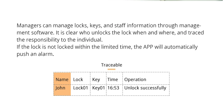 Padlock with Access Control Against Theft Attempts by Master Key to Record Unlocking Records