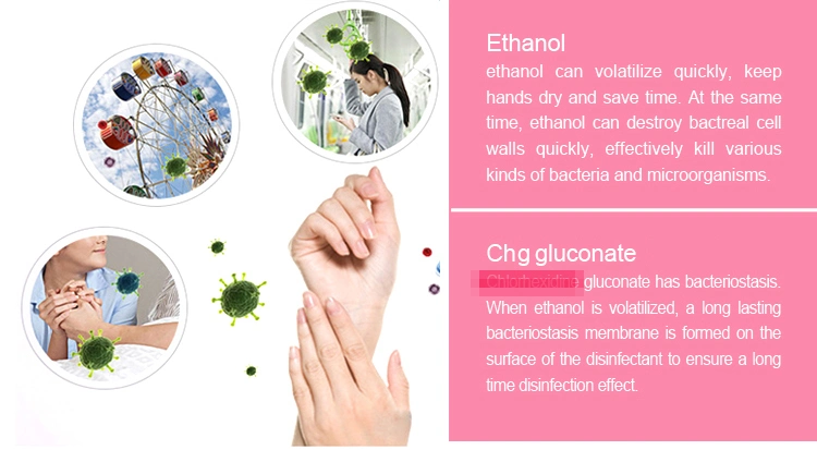 Factory Wholesale Medicated Safety Disinfection Solution for Skin and Hands