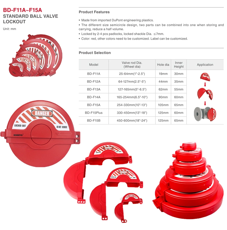 Durable Engineering Plastic Nylon ABS Gate Valve Lockout Suitable for Gate Valves with Handwheel Diameter 64-127mm