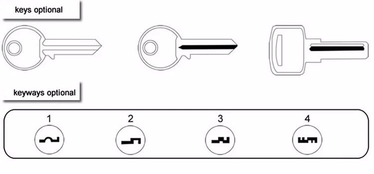 OEM Design Accept Rectangular Safety Lockout Antirust Cooper Padlock