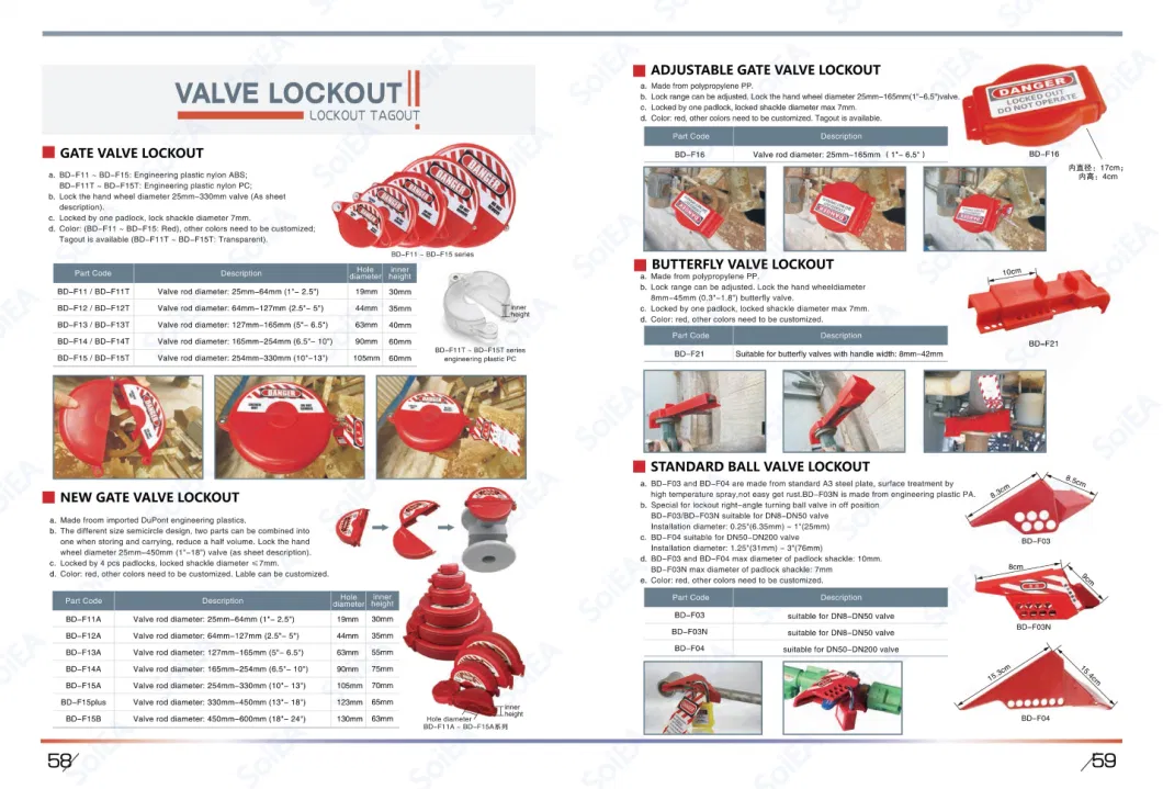 Valve Lock Installed for Safety Lockout Suitable for Handle in Diameter From 127-165mm