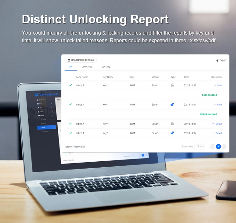 Master Key for Wireless Smart Passive Padlock Management