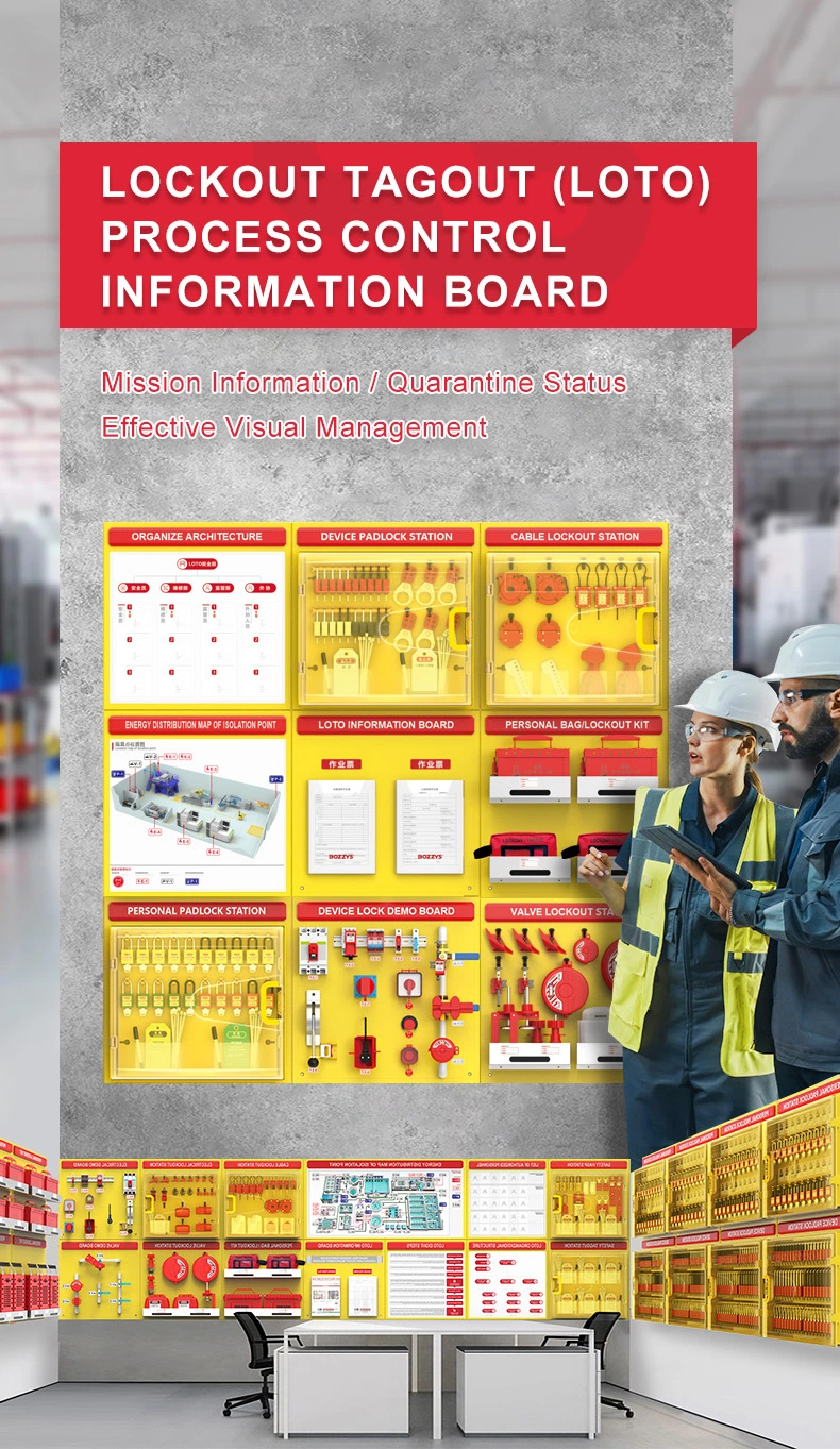 Bozzys Simulator Industrial Safety Process Lockout/Tagout Management Demo Board