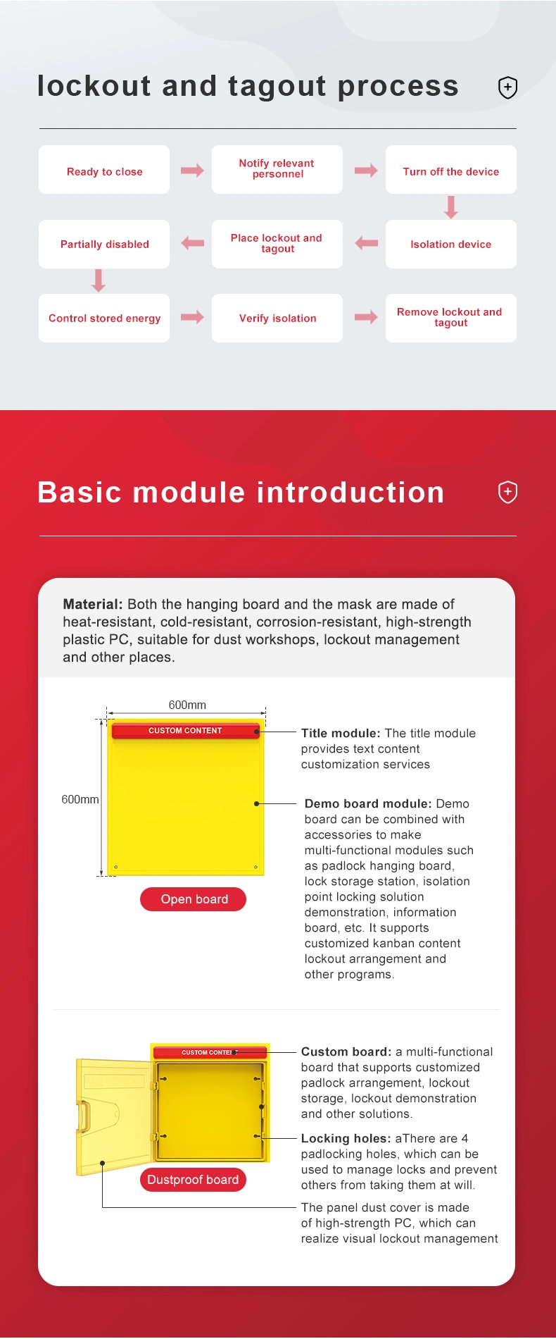 Can Be Customized Industrial Safety Lockout Tagout Process Control Information Board