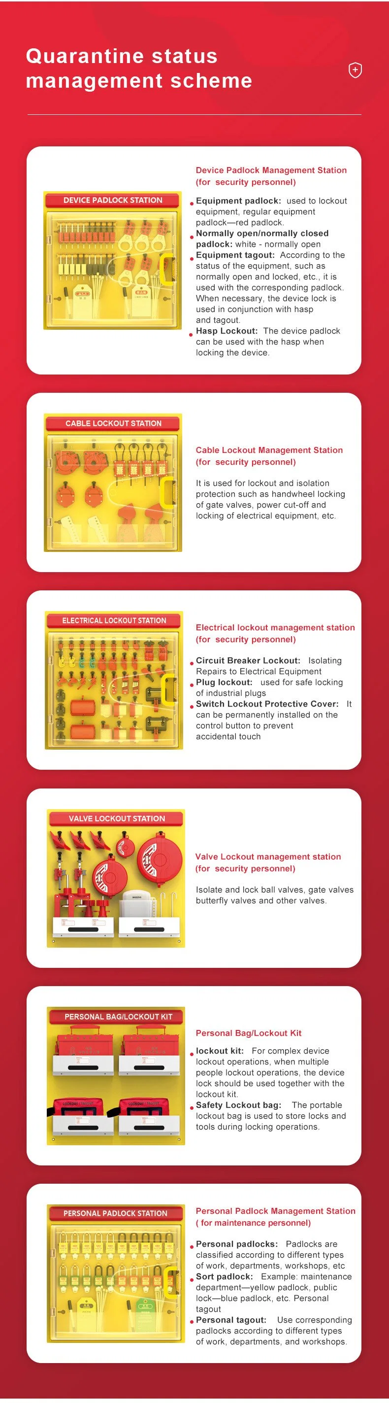 Can Be Customized Industrial Safety Lockout Tagout Process Control Information Board