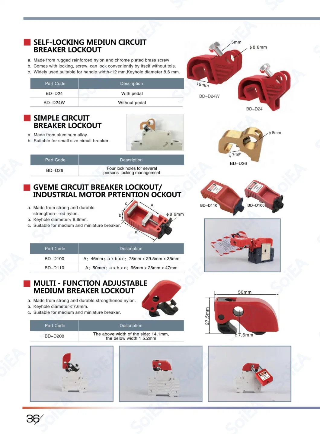 OEM Multi-Function Circuit Breaker Lockout Device Use with Lockout Tagout Padlock