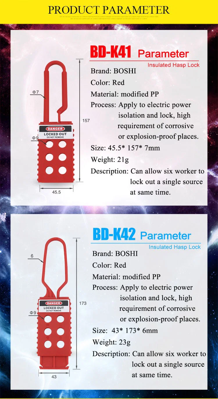 Bozzys PP Nylon Safety Lockout Hasp for Electric Power Isolation
