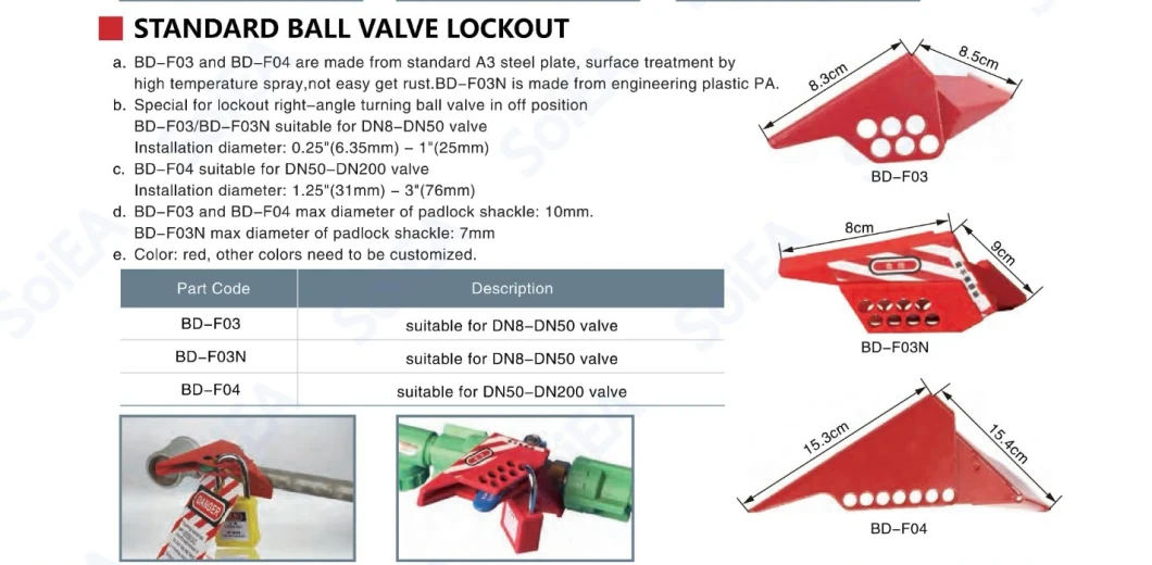 Durable Polypropylene Safety Adjustable Ball Valve Lockout Steel Wedge Style Ball Valve Lockout for 6.35mm to 25mm