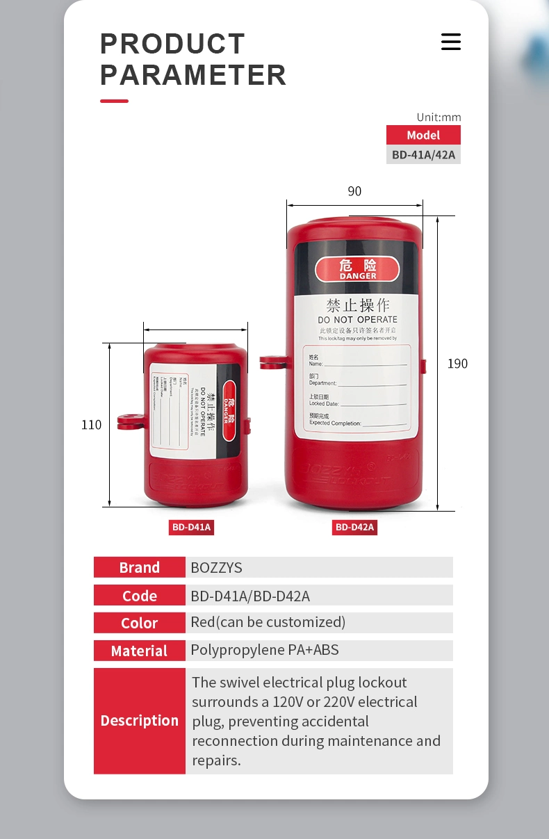 Rotating Electrical Plug Lockout for All Kinds of Industrial Plug Safety Lock