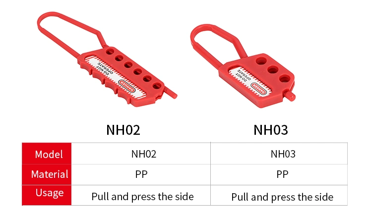 Industrial Insulation Lockout Hasp with 6 Lockout Holes