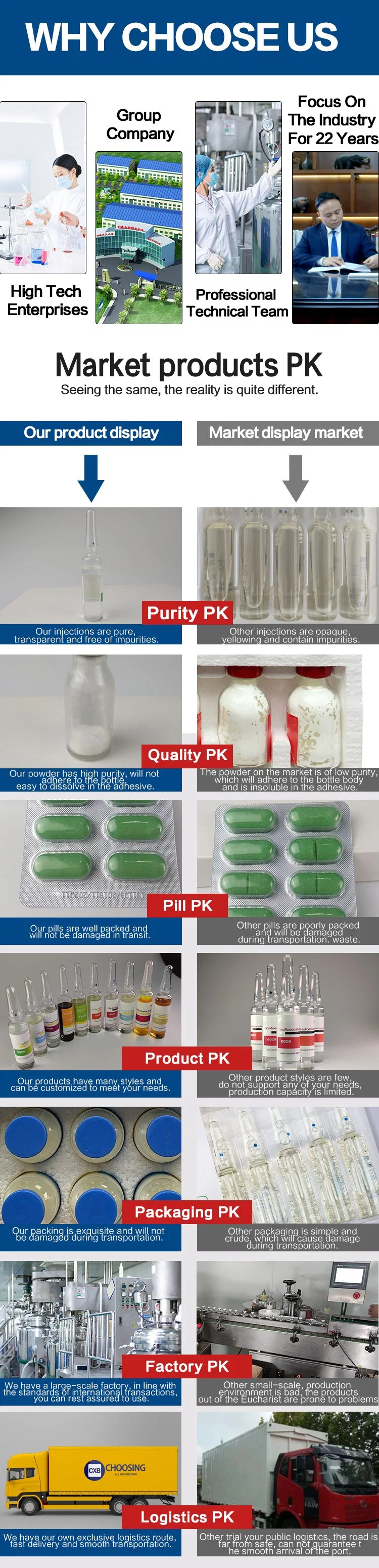 Safety Evaluation of Antibacterial Oral Solution for Urinary Tract Infections