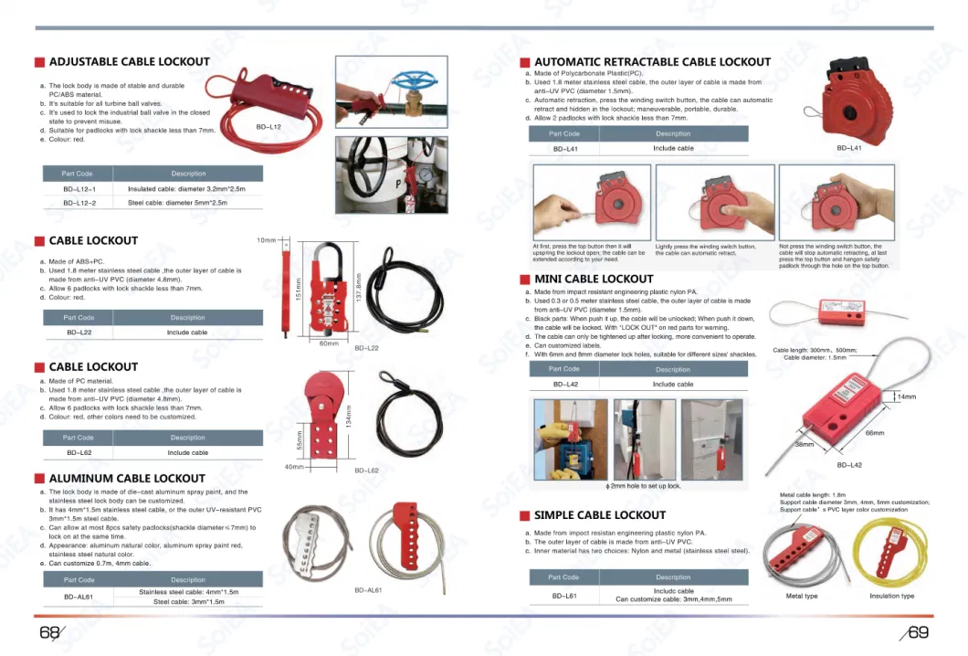 Red Universal Fish-Shaped Industry Safety Cable Lockout with Adjustable Wire Board