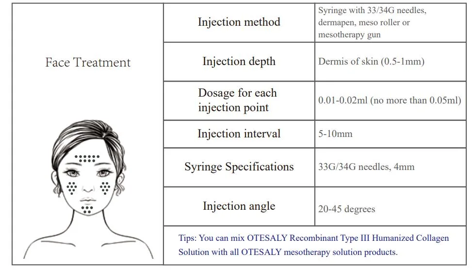 Otesaly Baby Collagen Injection SPA Skin Booster Mesotherapy Skin Rejuvenation Skin Brightening Solution