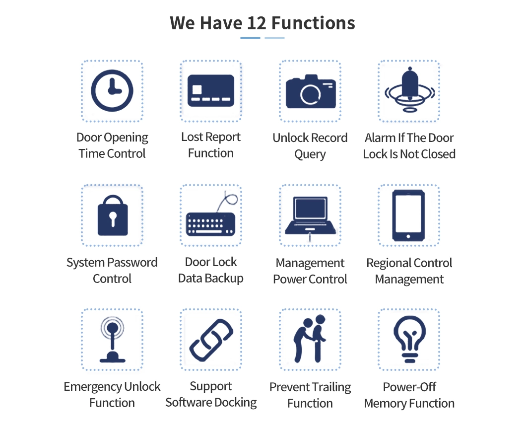 Best Smart out Door Lockingerprint Lock with WiFi Fingerprint Electronic Security Lock Smart Fingerprint Padlock with USB