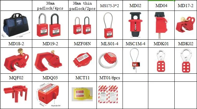 Industry Safety Lockout Kit Loto Set Safe Lock Kit Security Padlock Lockout Tagout