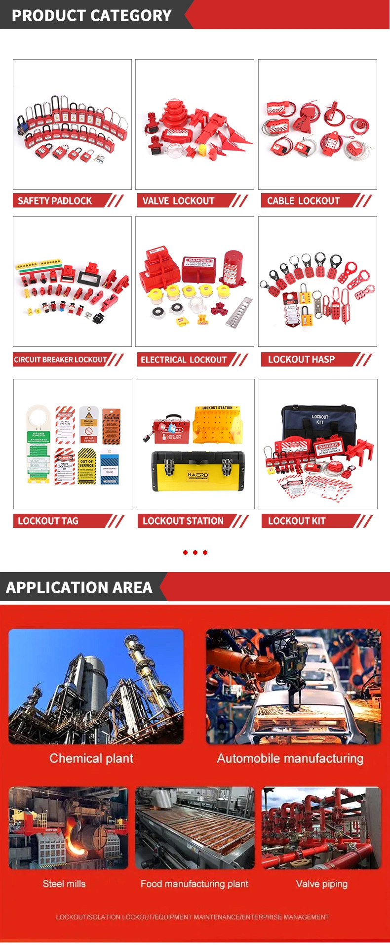 Warning Effect ABS Industry Safety Lockout Tagout Security Lockout Tagout Loto Manufacturer