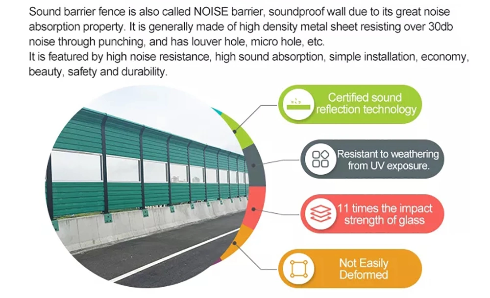 Galvanized Steel Sheet White/Green/Blue Acoustic Highways Sound Noise Barriers
