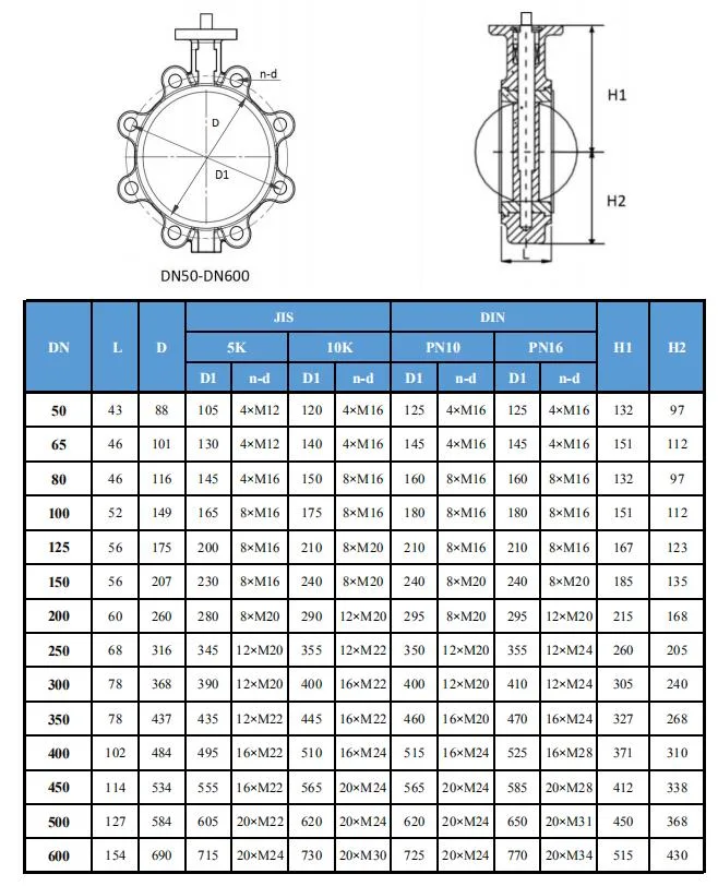 General Use Wafer Type Lock Lever Actuator Butterfly Valve