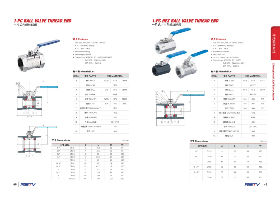 1PC NPT/BSPT/Bsp Threaded Stainless Steel Ball Valve with Lock