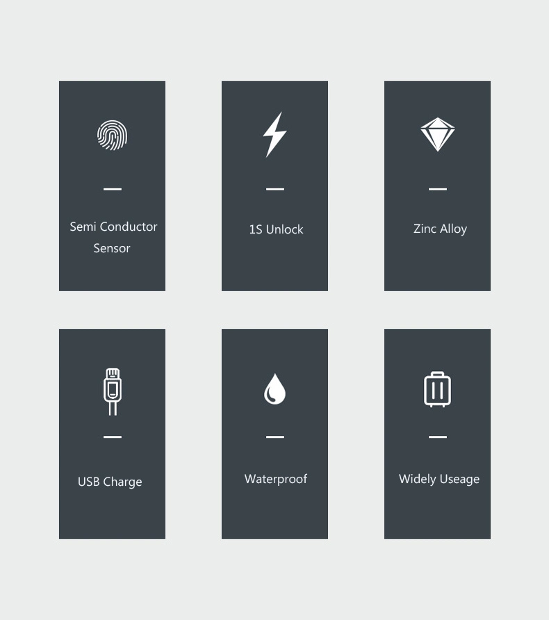 High Security Bluetooth Smart Padlock for Power Industry with Fingerprint