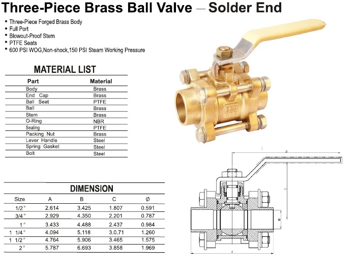 1/2&quot; to 4&quot; Locking Device for Isolation Valve, Locking Handles with Nickel Plated Steel