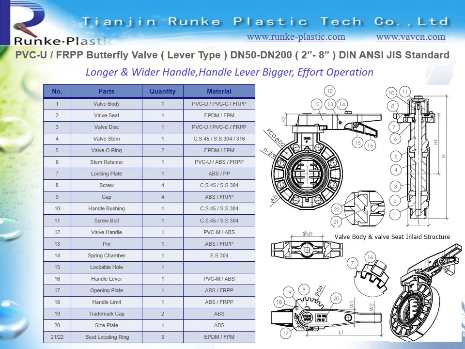 High Quality Plastic Manual Handle Lockable Butterfly Valve PVC Wafer Lock Butterfly Valve Lever UPVC Worm Gear Butterfly Valve DIN ANSI JIS Standard