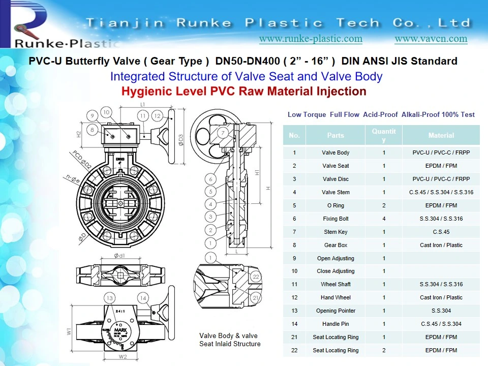 High Quality Plastic Manual Handle Lockable Butterfly Valve PVC Wafer Lock Butterfly Valve Lever UPVC Worm Gear Butterfly Valve DIN ANSI JIS Standard